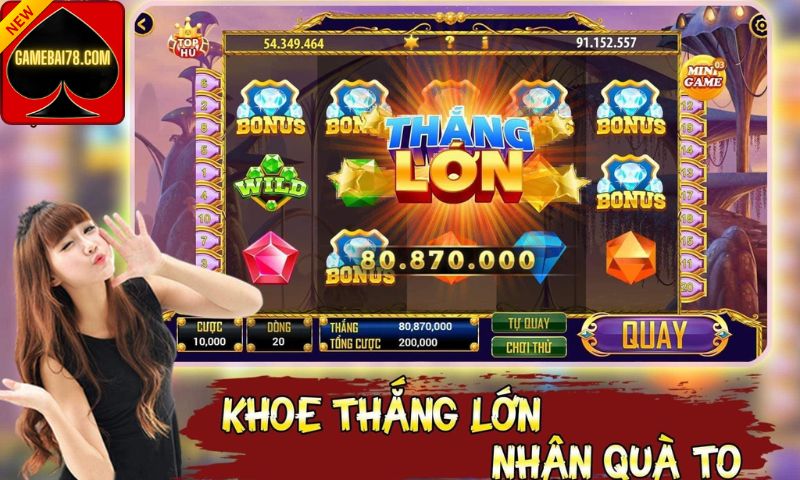 Chi tiết về phần đánh giá C389 Club