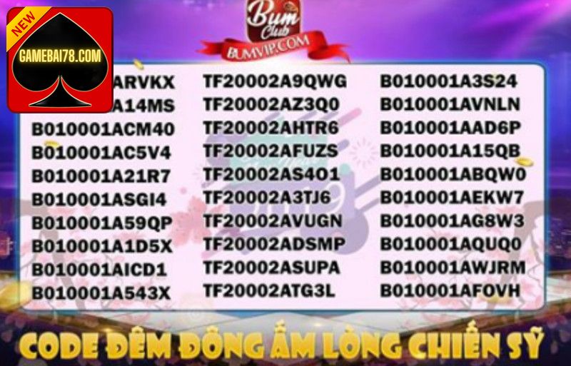 Tổng hợp Code Bum Club dành cho các game thủ