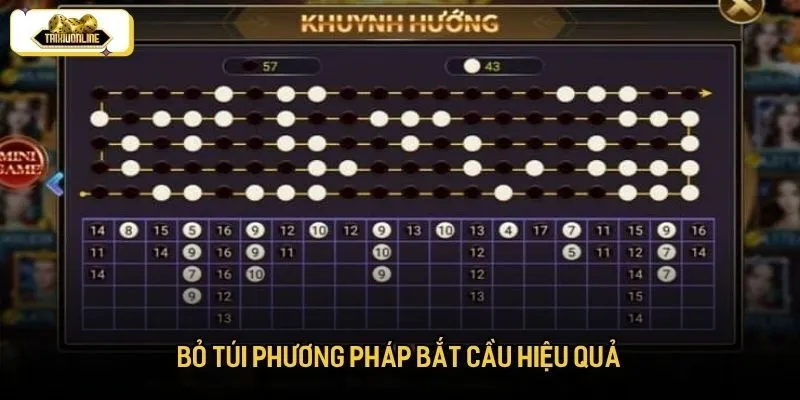 Bỏ túi phương pháp bắt cầu hiệu quả Bỏ túi phương pháp bắt cầu hiệu quả