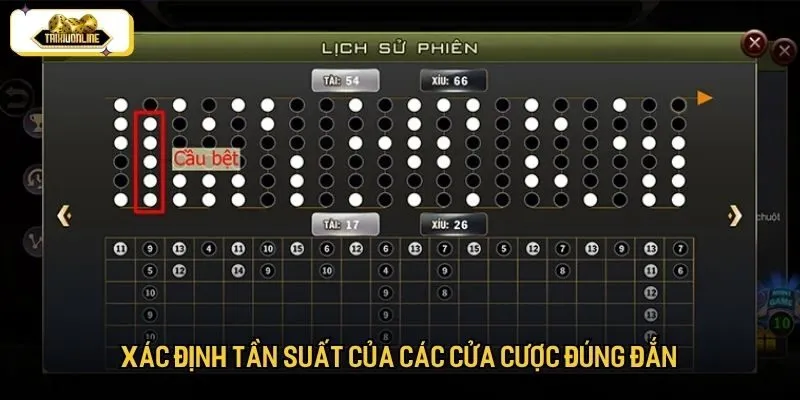 Xác định tần suất của các cửa cược đúng đắn Xác định tần suất của các cửa cược đúng đắn