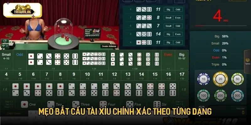 Mẹo bắt cầu tài xỉu chính xác theo từng dạng Mẹo bắt cầu tài xỉu chính xác theo từng dạng