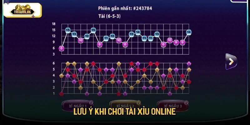 Các lưu ý người chơi cần nắm để giảm thiểu rủi ro khi cá cược Các lưu ý người chơi cần nắm để giảm thiểu rủi ro khi cá cược