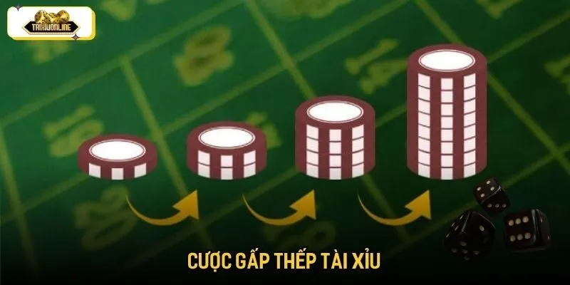Chiến thuật cược gấp thếp có kiểm soát nhằm tăng cơ hội thắng Chiến thuật cược gấp thếp có kiểm soát nhằm tăng cơ hội thắng