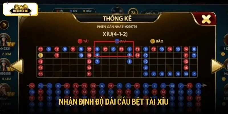 Người chơi dựa vào nhịp độ cầu bệt để tính toán vào cược hợp lý
