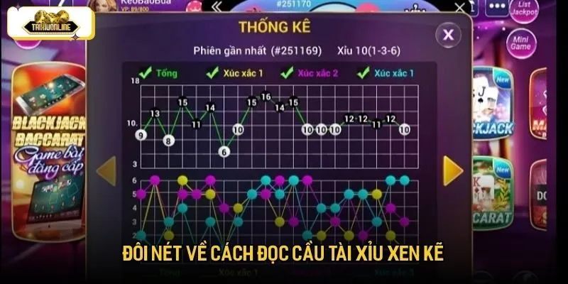 Đôi nét về cách đọc cầu tài xỉu xen kẽ Đôi nét về cách đọc cầu tài xỉu xen kẽ