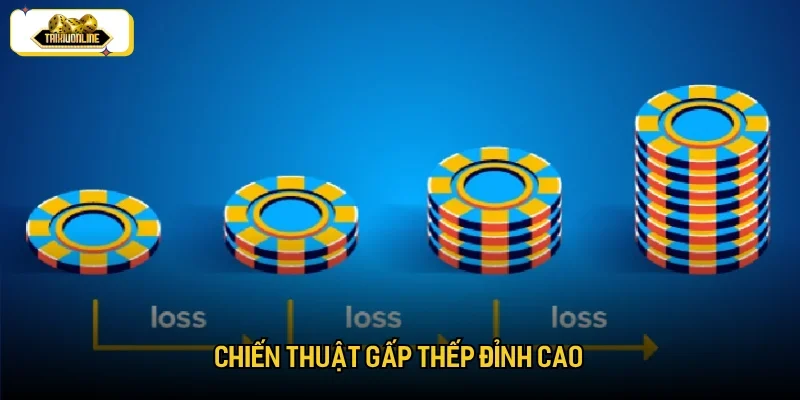 Chiến thuật gấp thếp đỉnh cao